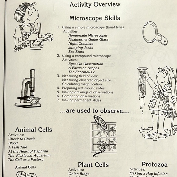 Magnificent Microworld Adventures: Microscopic Topics by AIMS - Picture 9 of 9